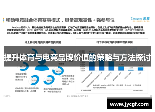 提升体育与电竞品牌价值的策略与方法探讨