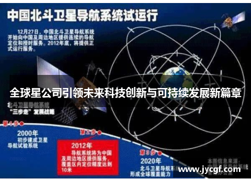 全球星公司引领未来科技创新与可持续发展新篇章