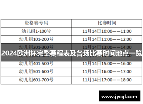 2024欧洲杯完整赛程表及各场比赛时间地点一览